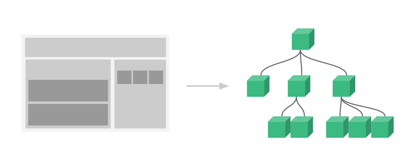 where is the component tree in android studio 2.2.3